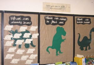 KWL chart all about dinosaurs.