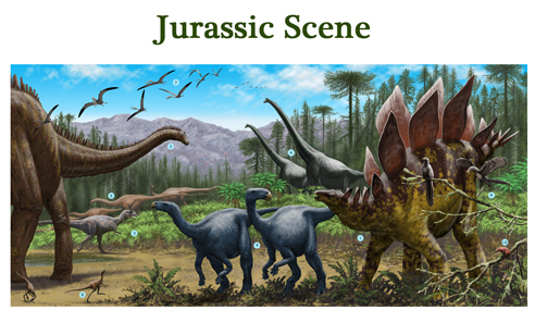 A Jurassic scene - dinosaur tracks discovered in Utah