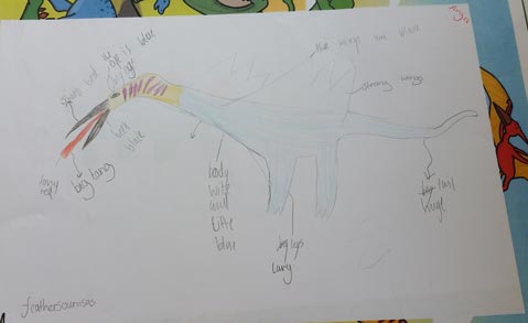 We explained the link between dinosaurs and birds.