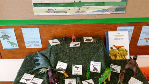 Dinosaur themed resources for Year 2.