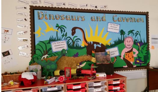 Prehistoric theme for a special topic about life in the past.