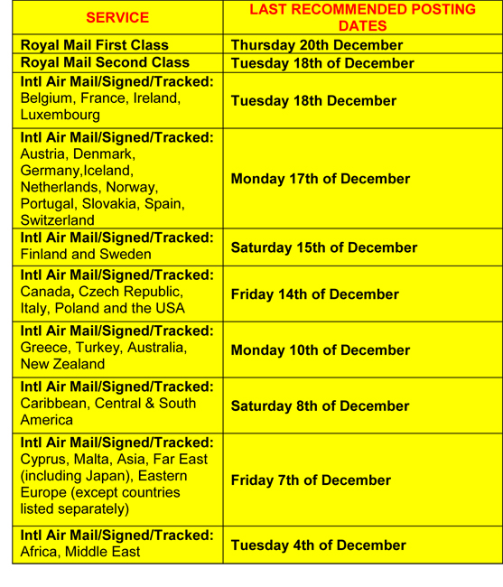 Last recommended posting dates for Christmas 2018 (Royal Mail).
