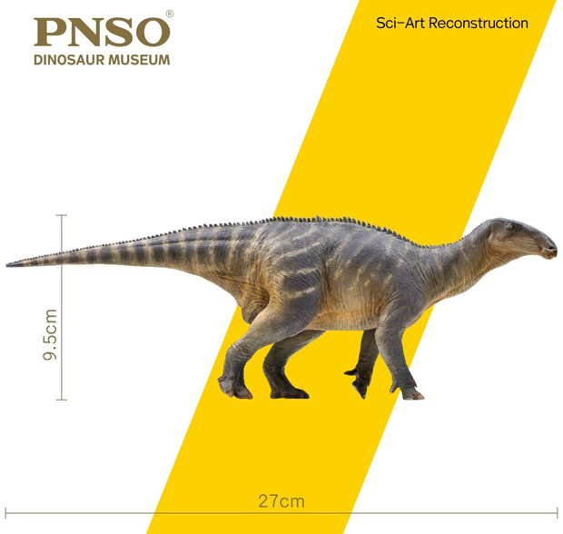 Harvey the Iguanodon measurements.
