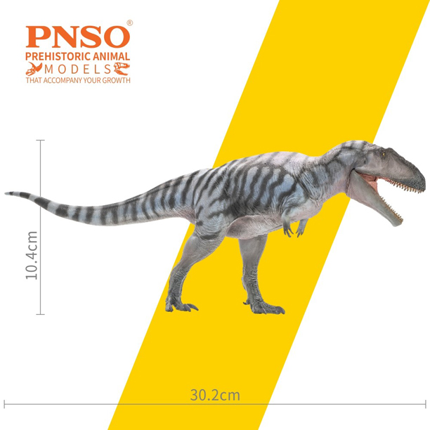 PNSO Meraxes model measurements.
