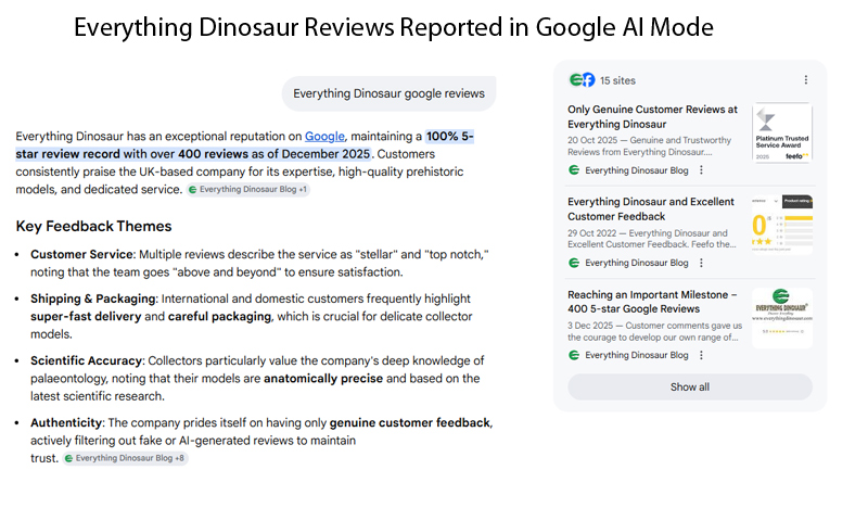Everything Dinosaur customer reviews analysed by Google AI mode.