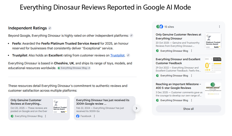 Independent Everything Dinosaur customer reviews are highlighted.