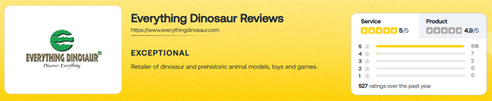 When looking for the best places to buy high-quality dinosaur models online check genuine customer reviews.